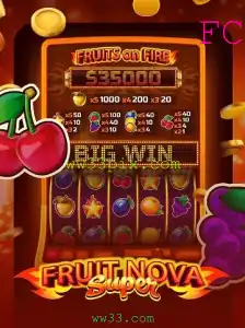 FruitNovaSuper: Um Guia Completo para o Jogo Inovador de Cassino